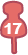 pin